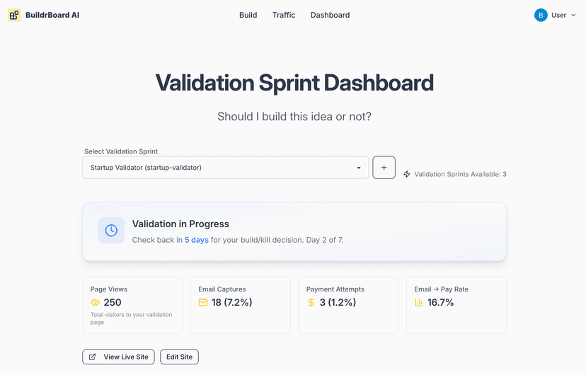 Track Payment Intent (7 days)